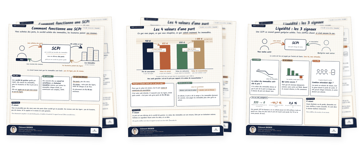 Trois fiches du pack pédagogique, version Clients au premier plan, leur version CGP glissée derrière